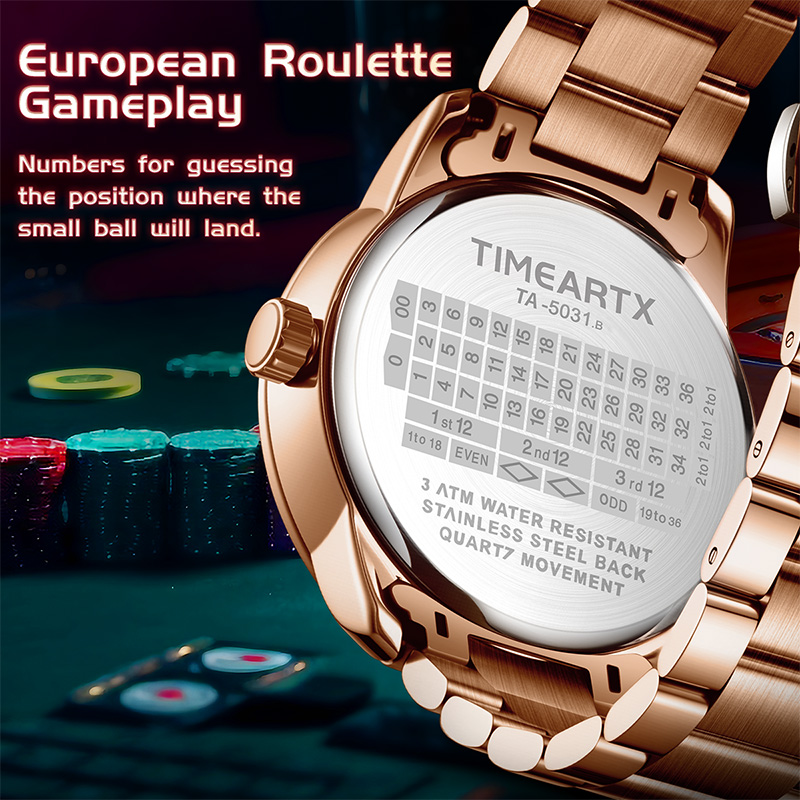 TIMEARTX Brand New Luxury Quar - Luxury Watch Mockup ulasan dan harga